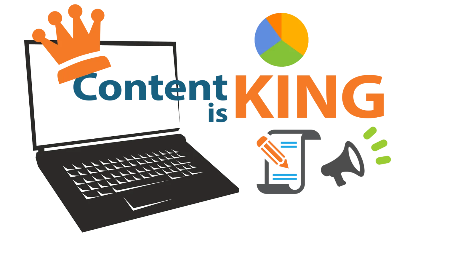 content marketing in USA